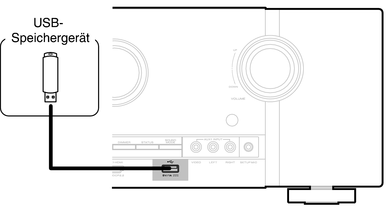 Conne USB Front S52